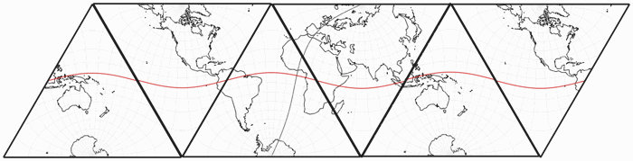 Preparing the map