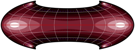 Angular distortion on Canters variant