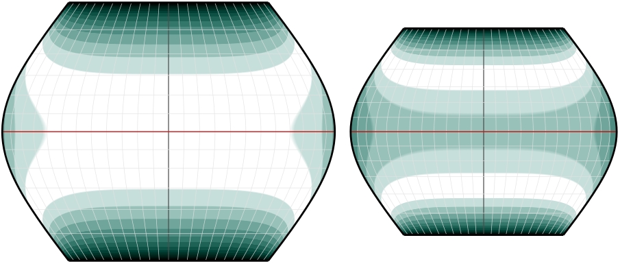 Angular deformation, dependent on scale