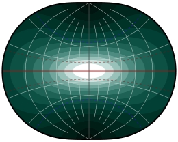 Oblated Lagrange distortion.jpg