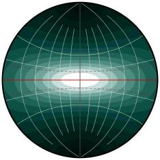 Lagrange distortion.jpg