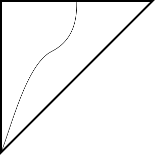 polygon_sigmoid.png