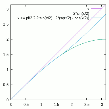 graph.png