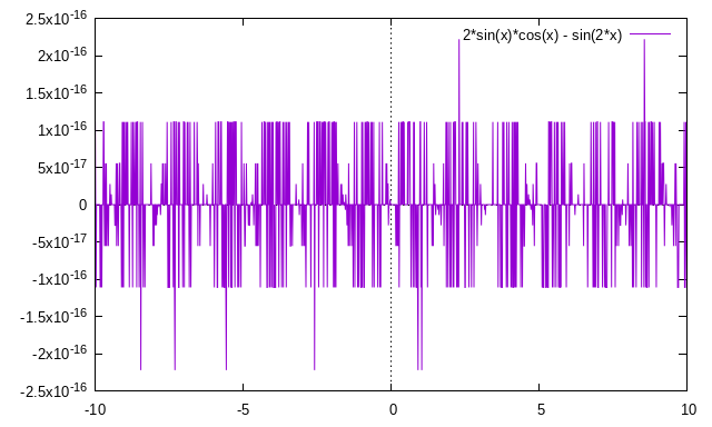 gnuplot3.png