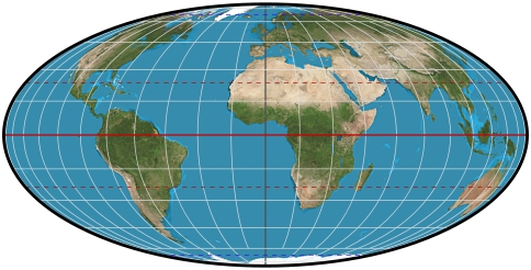 pseudorthographic