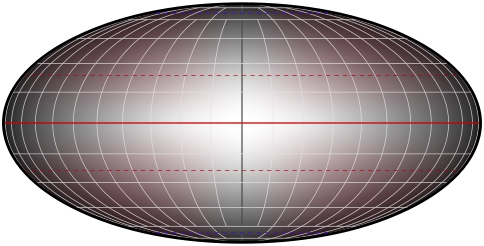pseudorthographic distortion