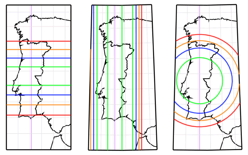portugal-projections-1.png